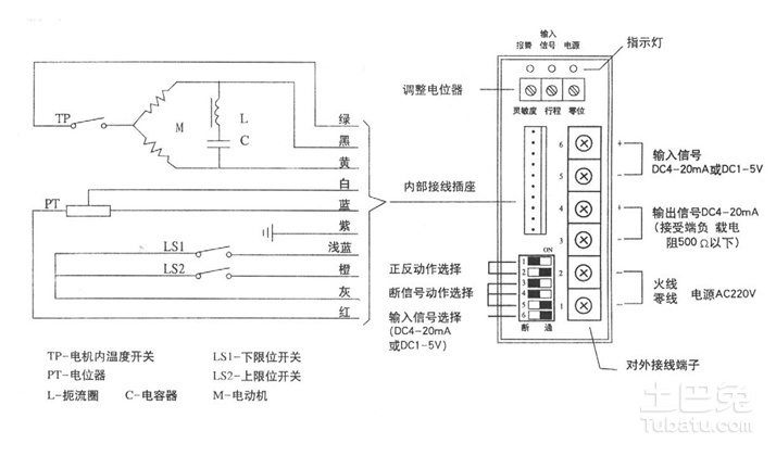 電動(dòng)調(diào)節(jié)閥原理
